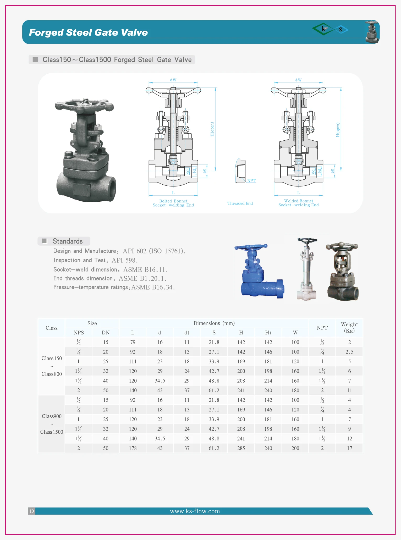 2 Inch Flanged A105 Gate Valve 800# Screwed Type Forged - Buy 2 Inch