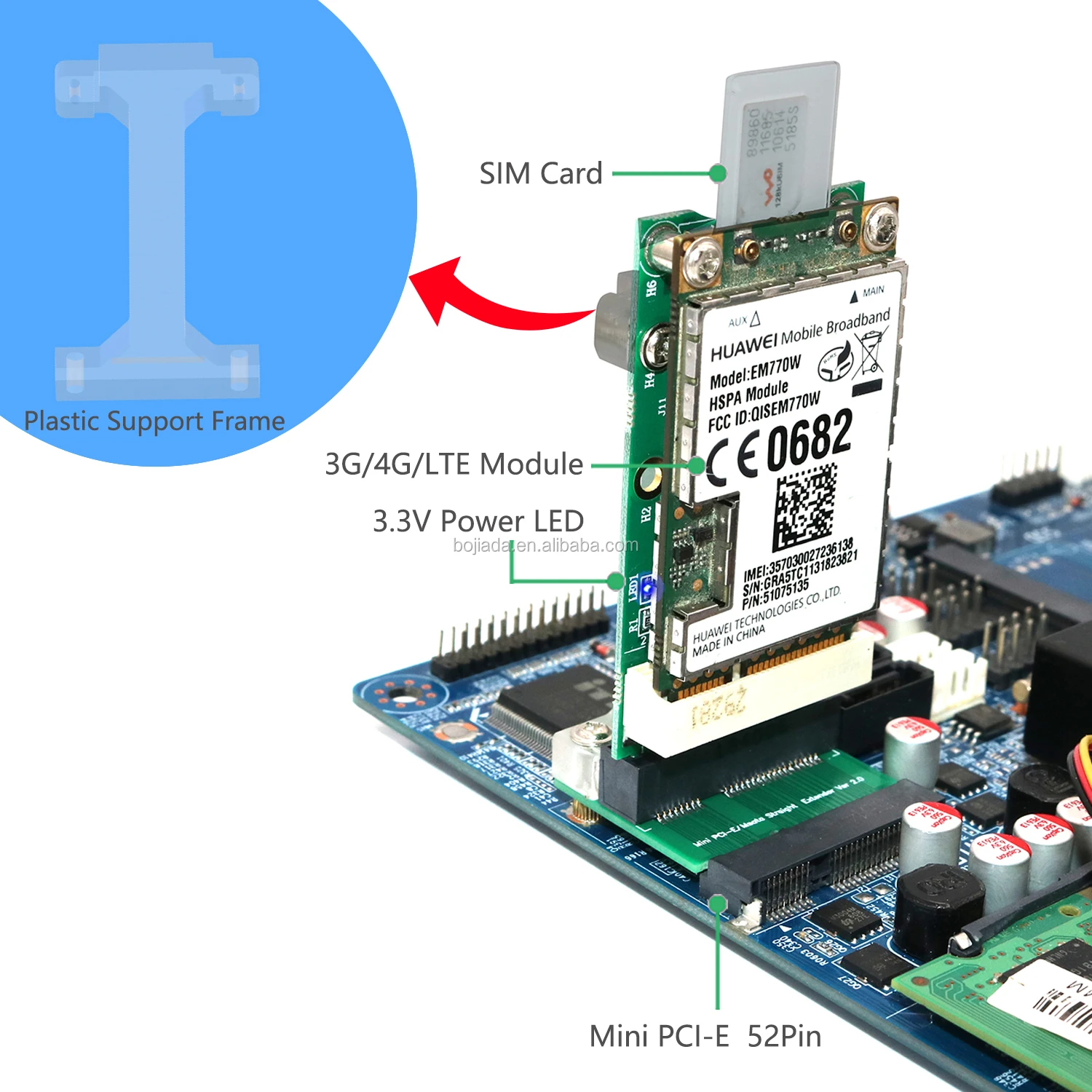 Сетевая карта pci mini pci