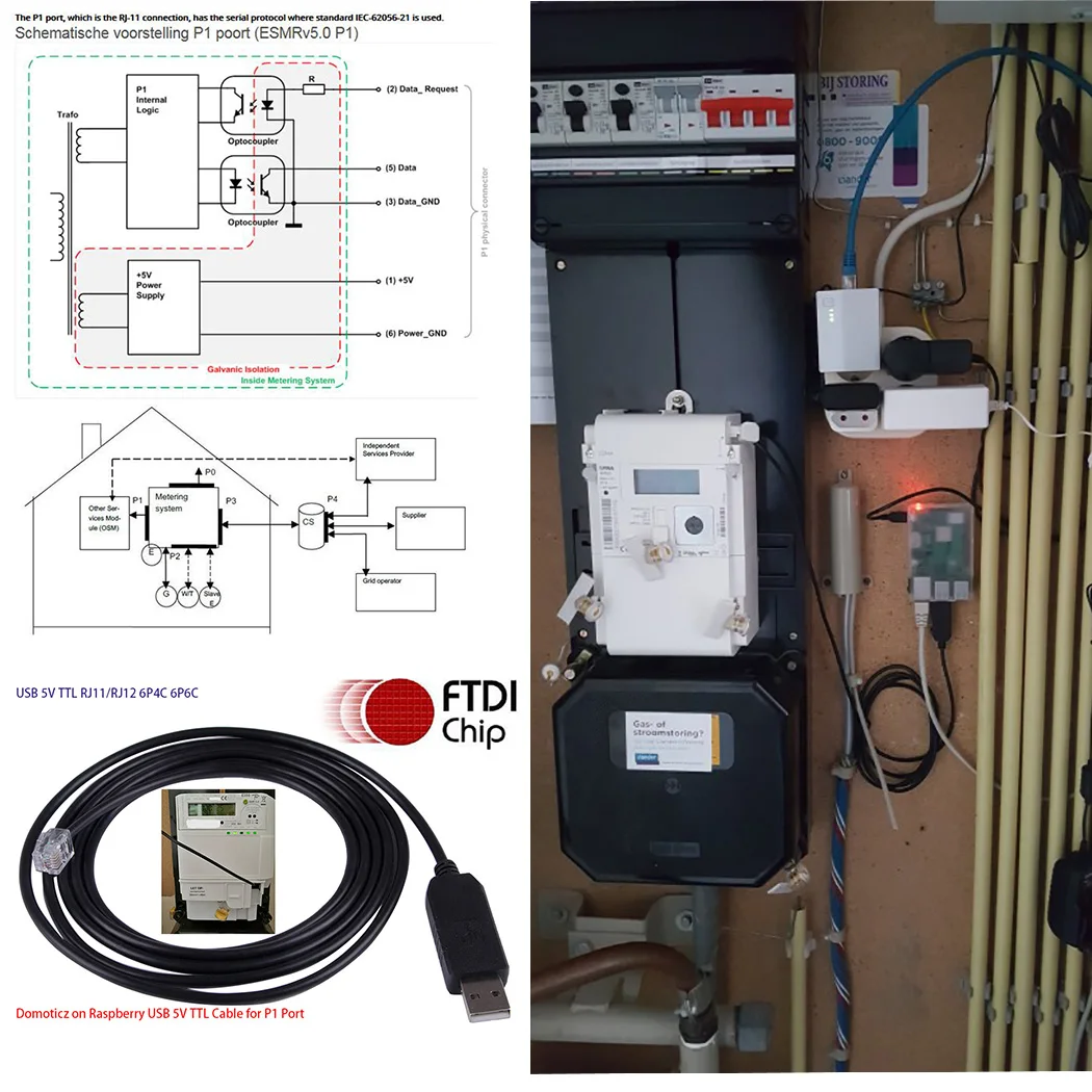 FTDI USB Cable To Read Data From The Landis Gyr E350 Smart Meter 