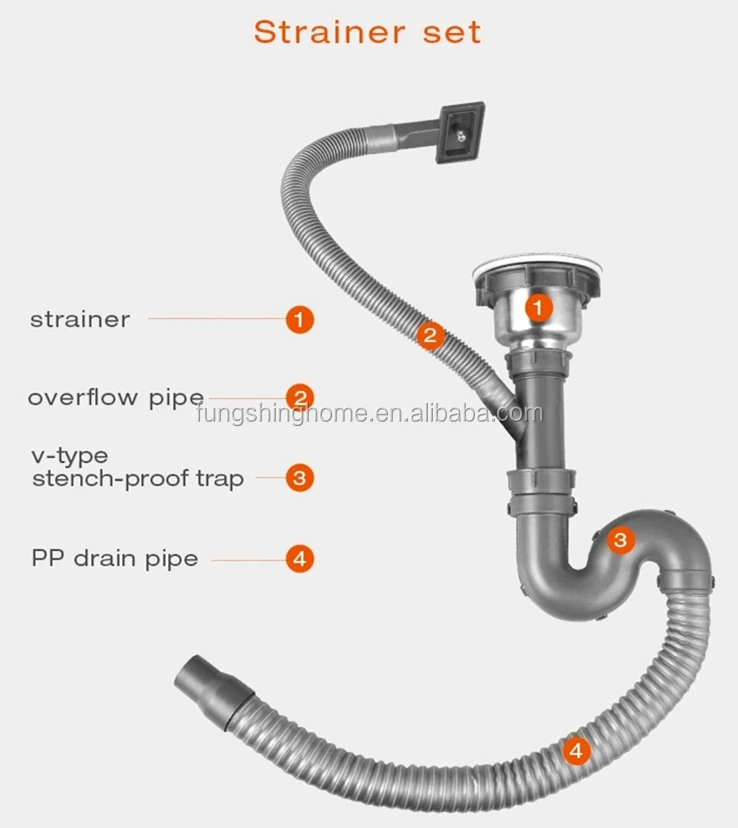 strainer set.jpg