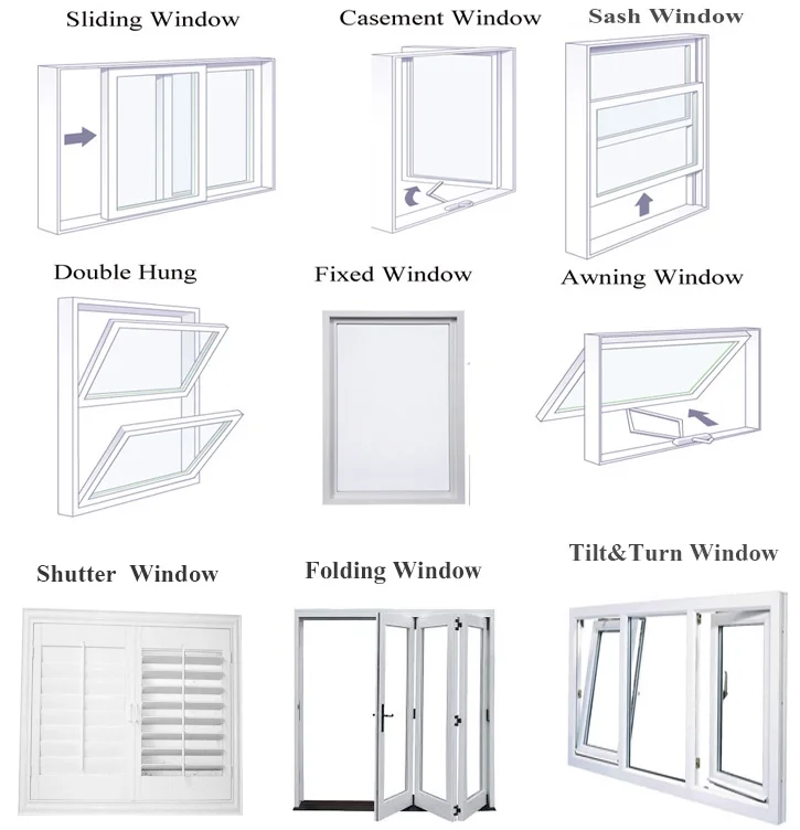 Aluminium Unbreakable Window Australian Ce Standard Slide Aluminum Windows Adjustable Sliding