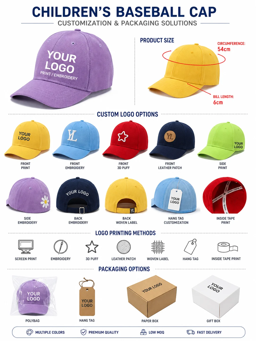 Kids Baseball Hat Embroidered Logo Sun Protection Breathable Adjustable Lightweight OEM