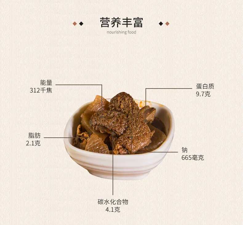 canned stewed beef