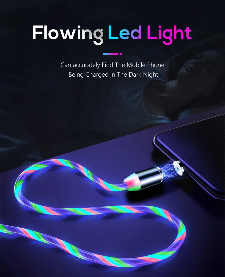 Magnetic Type C Fast Charging Usb Cable - ANKUX.COM