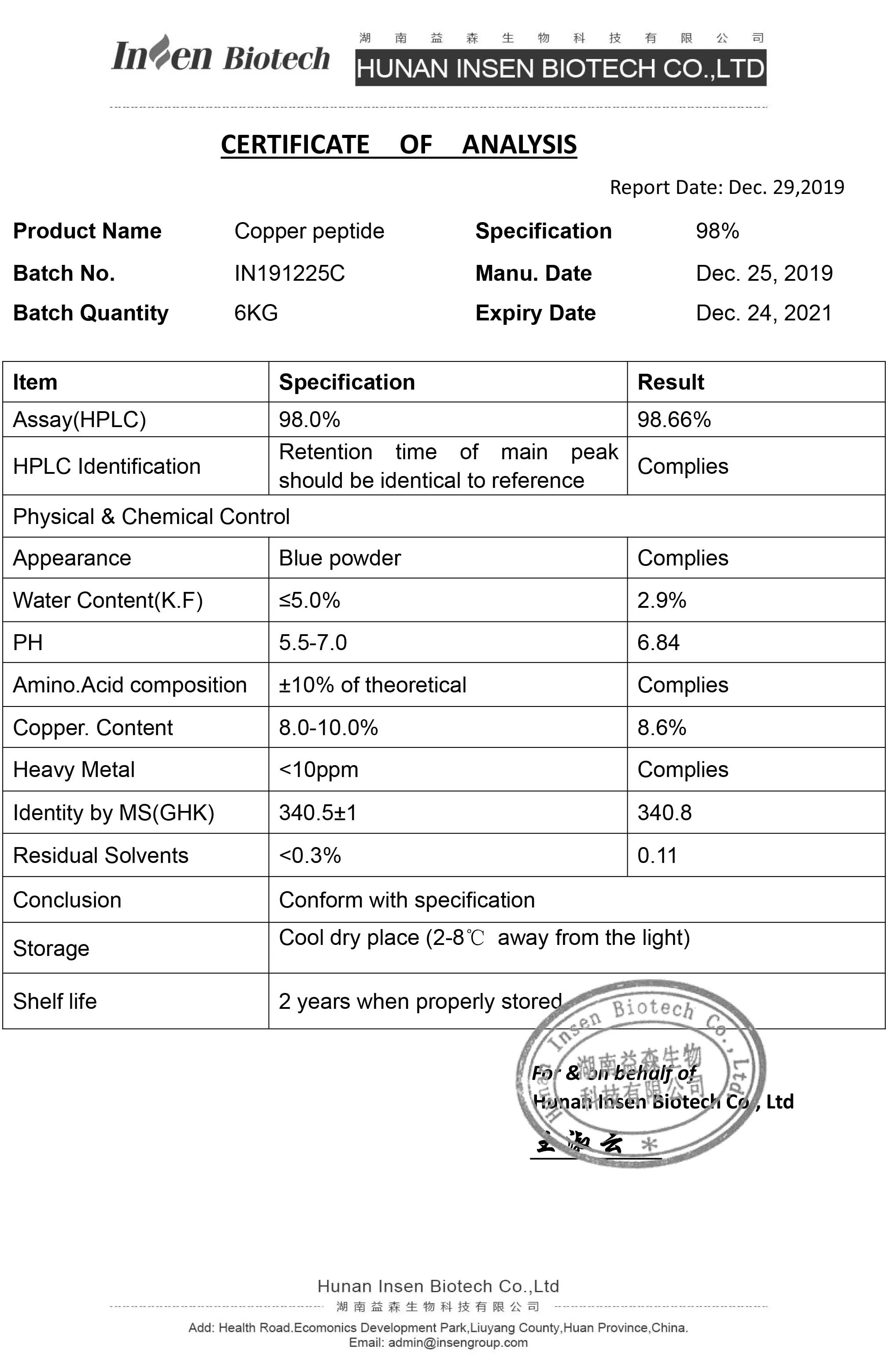 COA OF Copper peptide.jpg