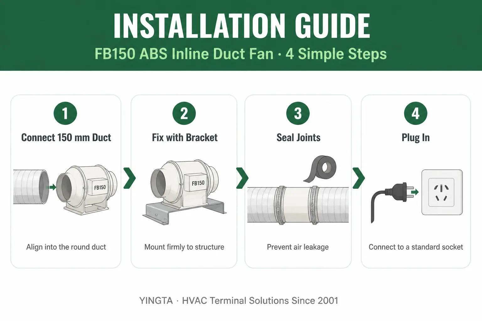 Inline Duct Fan, 150mm, 240V, ABS, Ceiling - detail 30