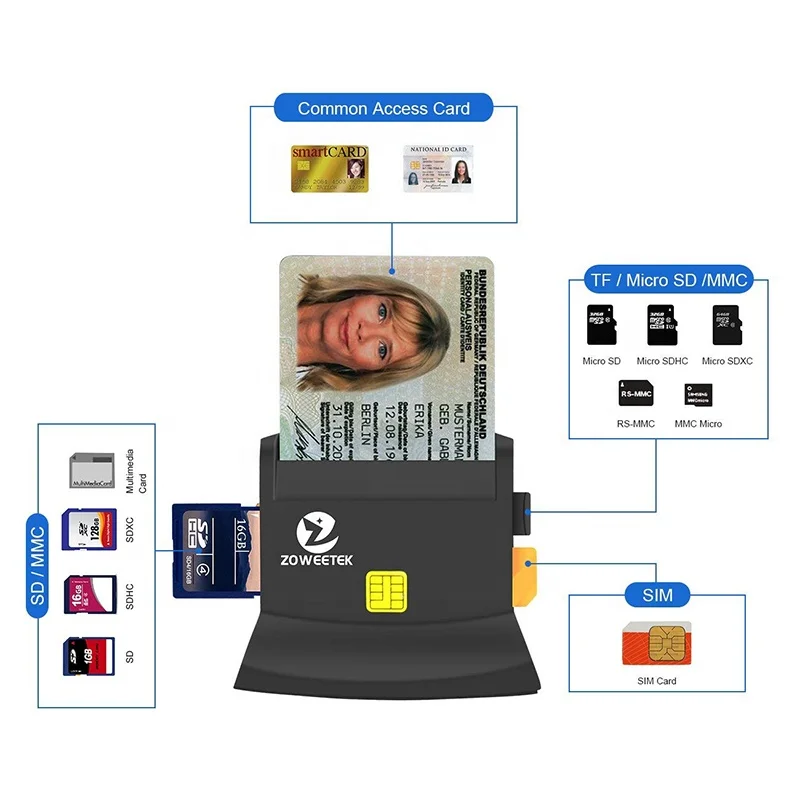 Emv smart card driver for mac