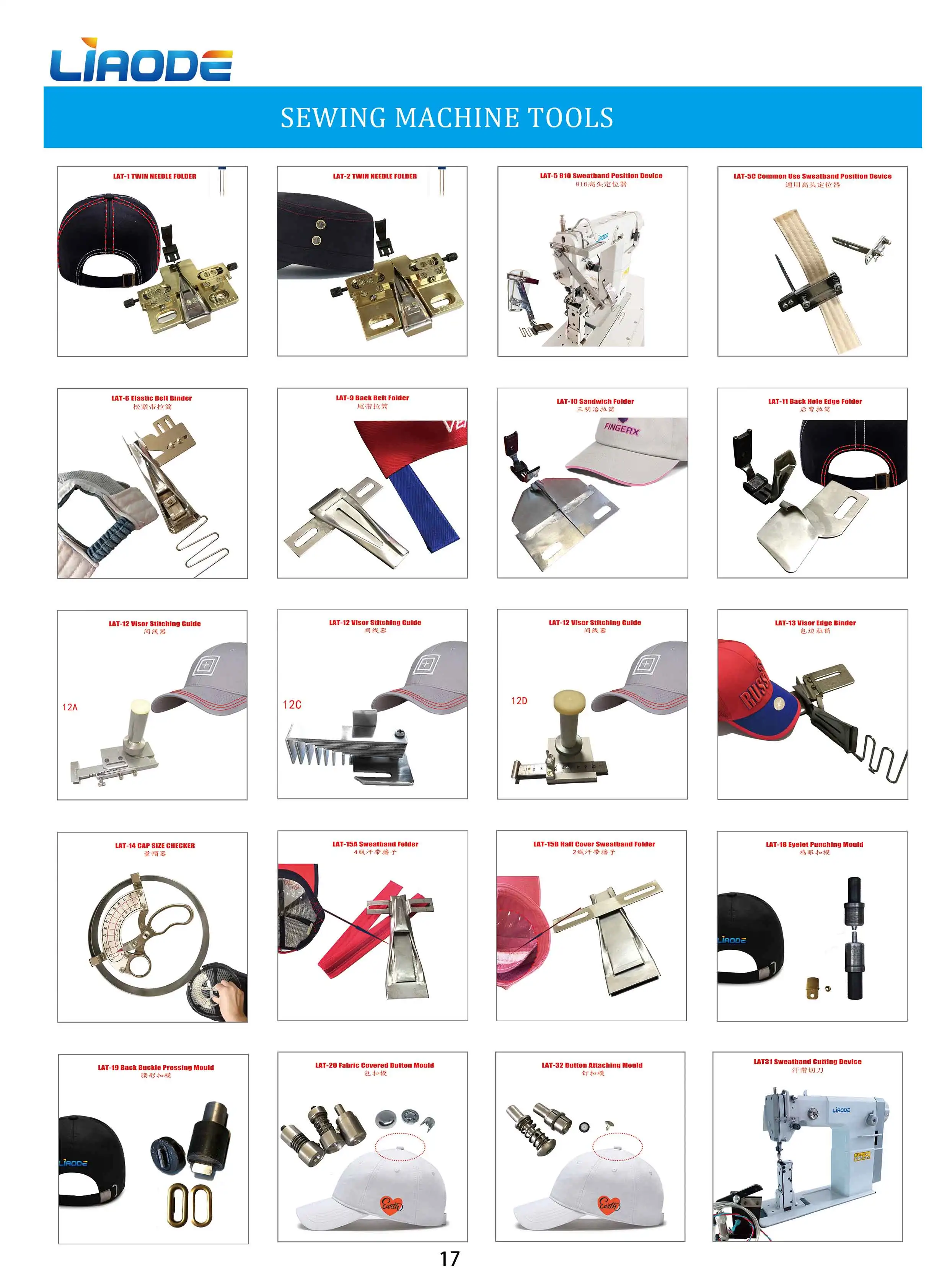 Machine Setup Folder Useful Cap Making Machine Folders - Buy Folder,Cap Folders,Cap Making ...
