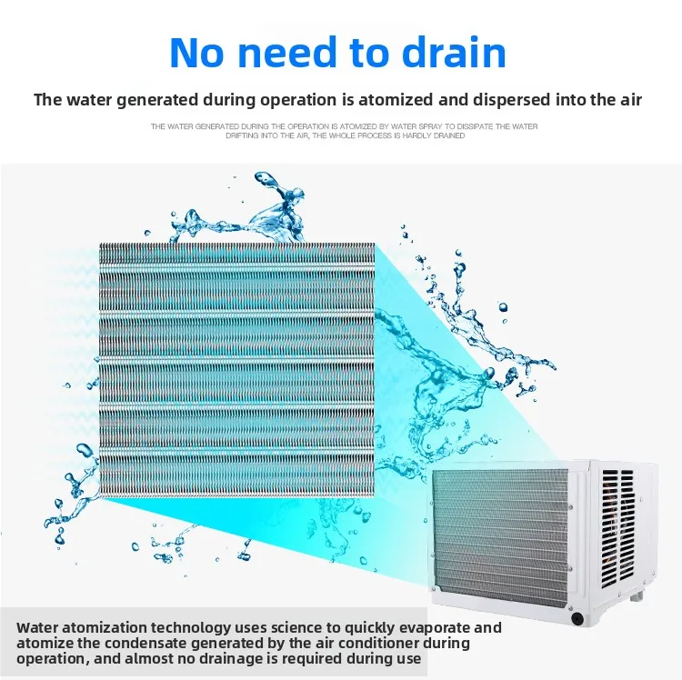 Window Air Conditioner, Inverter, 1P1.5, 2P - detail 24