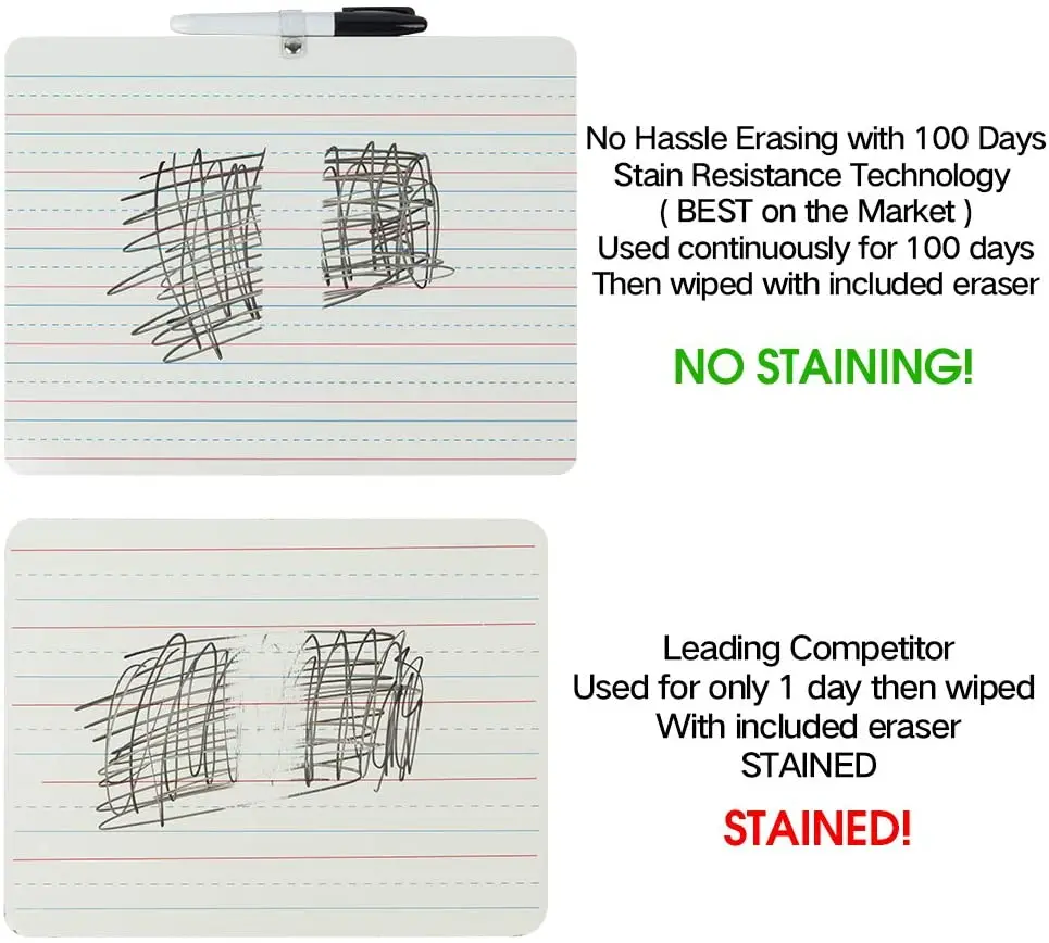dry erase lapboards