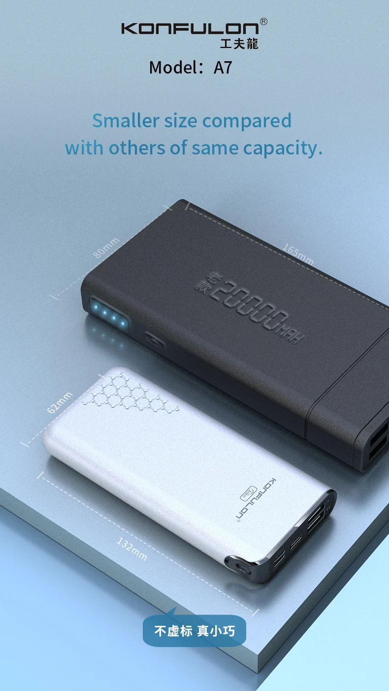 Konfulon Portable 3 Input Ports Power Bank 20000mAh High Capacity Thin Slim Small - ANKUX.COM
