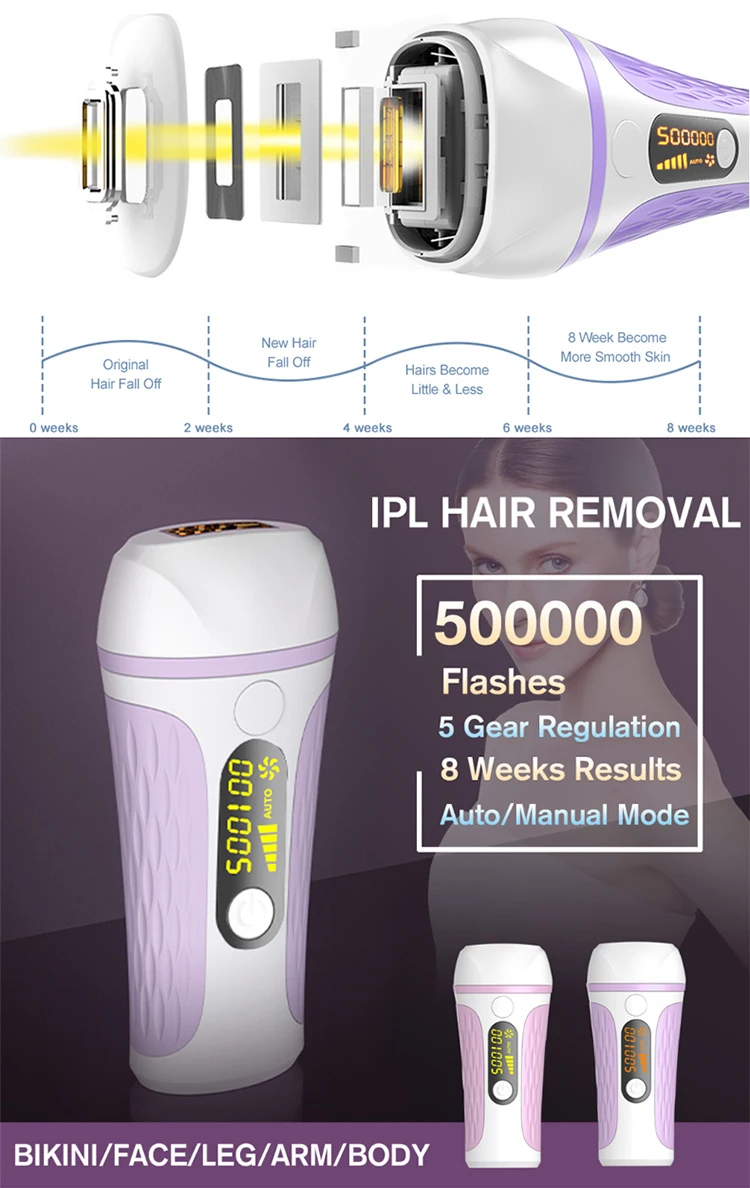 Hair Removal IPL 1.jpg