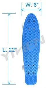 Blue size