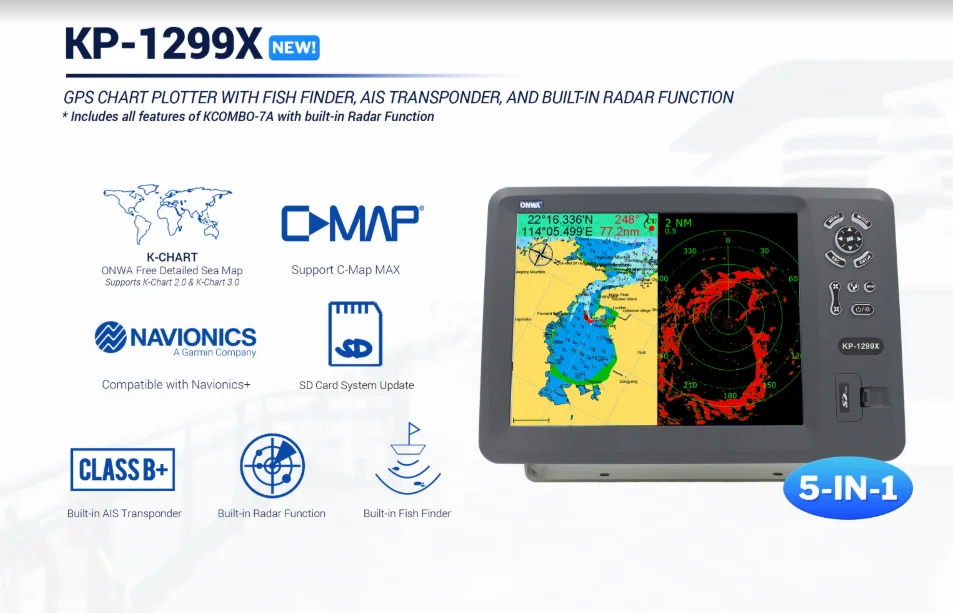 Kp1299x (new!) Onwa 5in1 12.1inch Marine Gps Chart Plotter/class B Ais Transponder/fish
