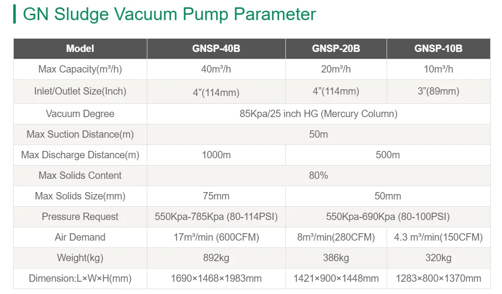 Vacuum Pump Parameter.png