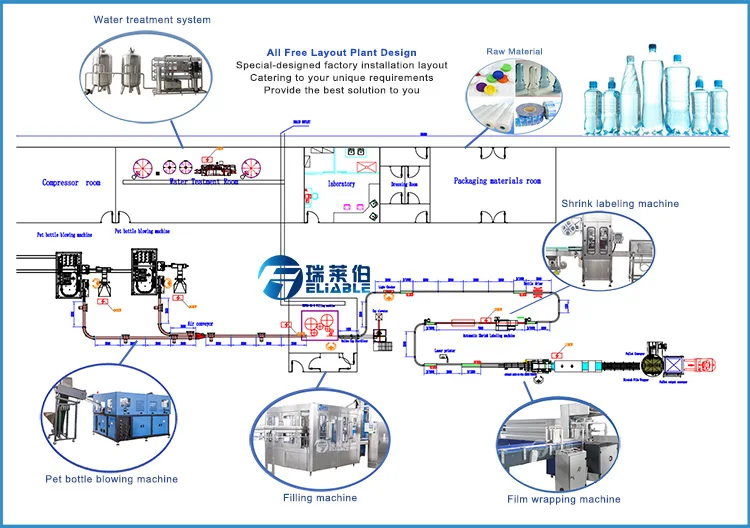 Top Quality Mini Juice Production Line / Processing Plant For Sale
