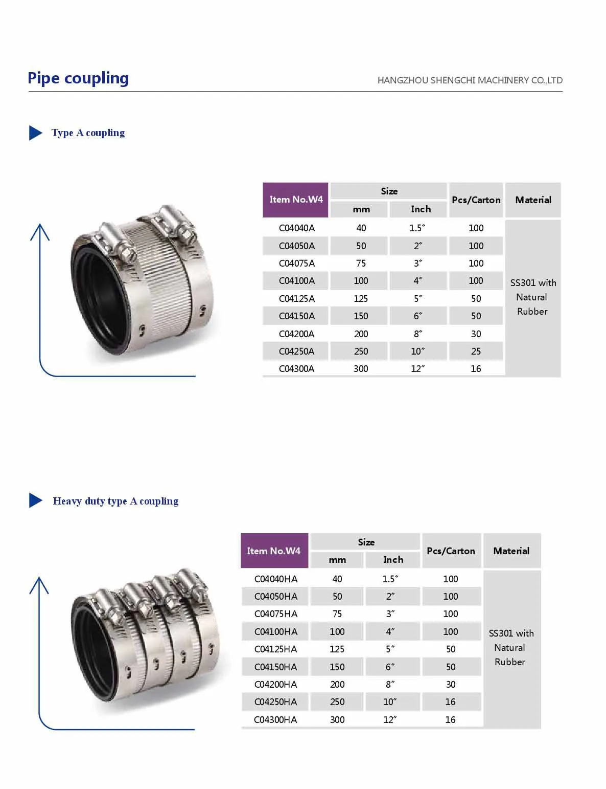 Pipe coupling-1.jpg
