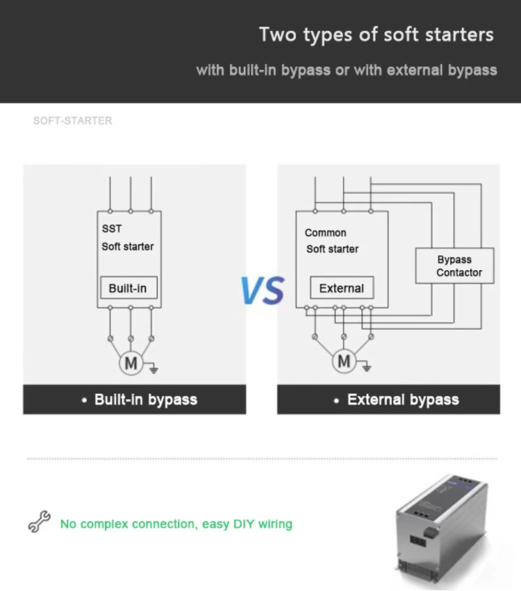 soft starter with built-in bypass