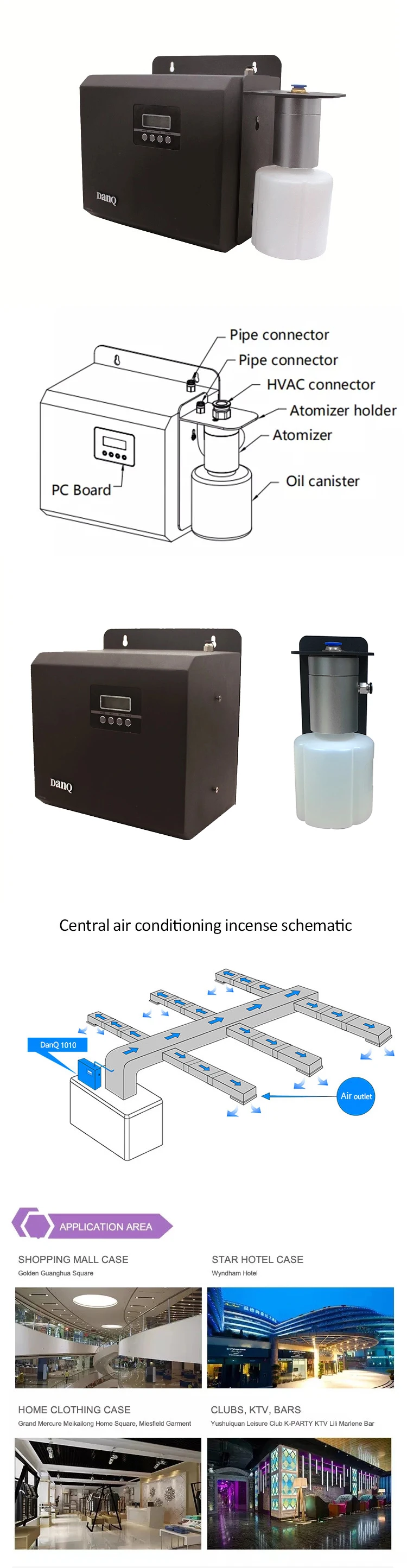 Special Central Air Conditioning Scent Delivery System Scent Air