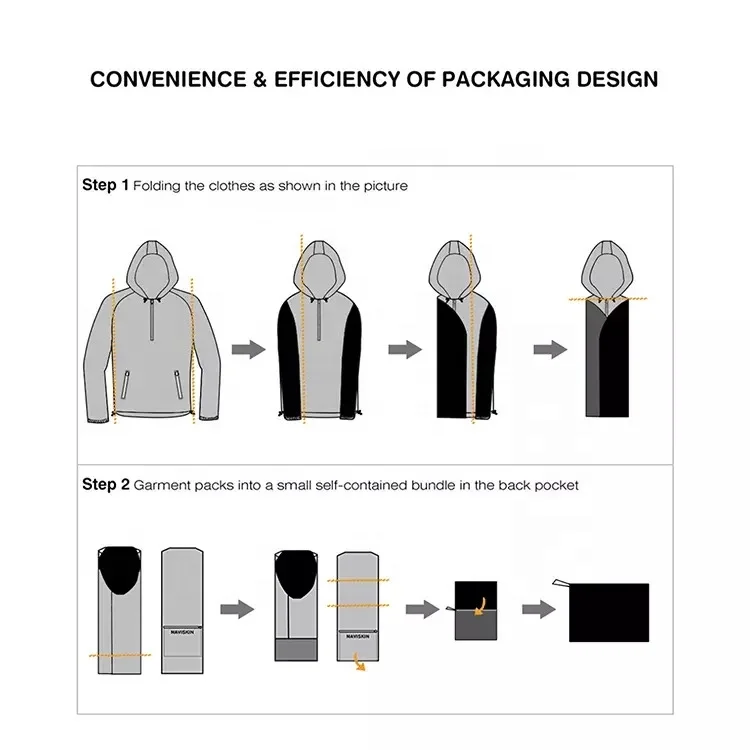 制造商定制防水夹克 PVC 涂层新开发的中性弹簧雨衣