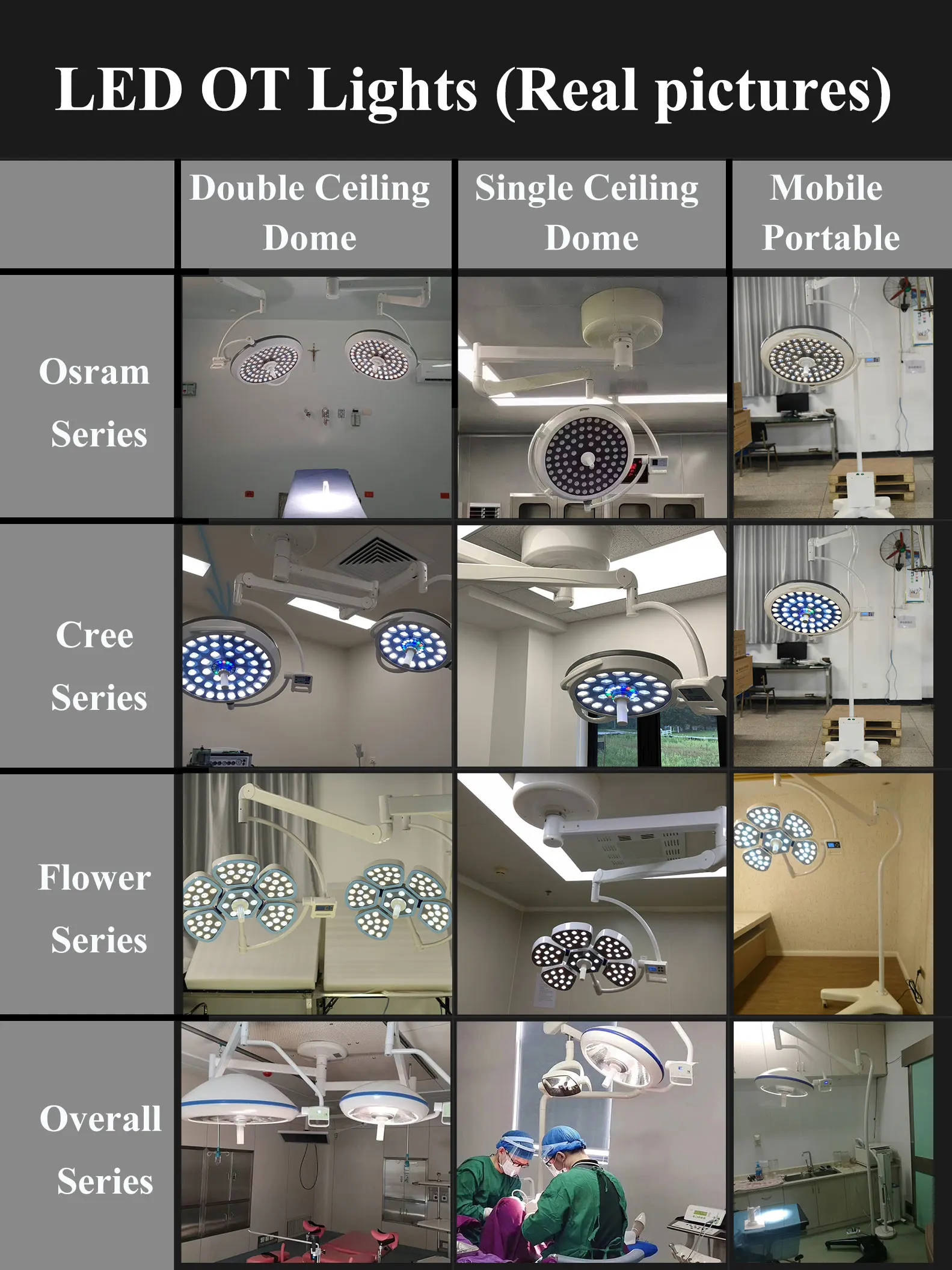 LED-chirurgie schaduwloze operationele chirurgische lamp operatiekamer OT licht enkele kop mobiel BLOEM Type enkele plafondkop led-fabriek