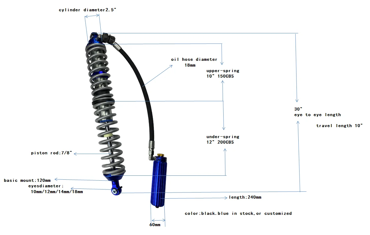 Kinerja Tinggi Adjustable 4wd Balap Suspensi 4x4 Coilover Shock Absorber Kereta Shock 2 5 Coil Lebih Dari 10 Langkah Perjalanan Buy Kereta Shock 10 Coilover Kereta Shock 10 4x4 Coilover Kereta Shock 10 Product