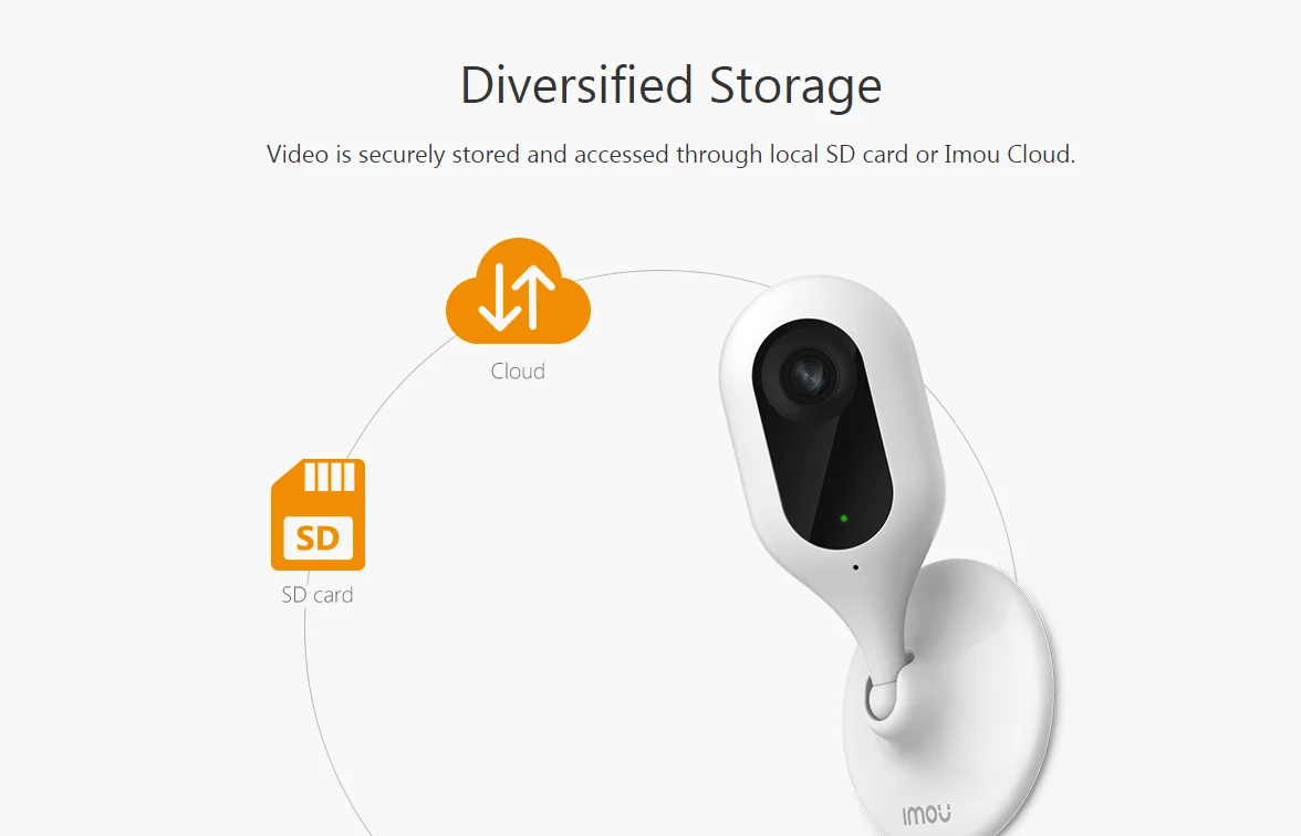 Imou Floodlight Security Camera Wifi,H.265 Pir Motion Detection 1080p