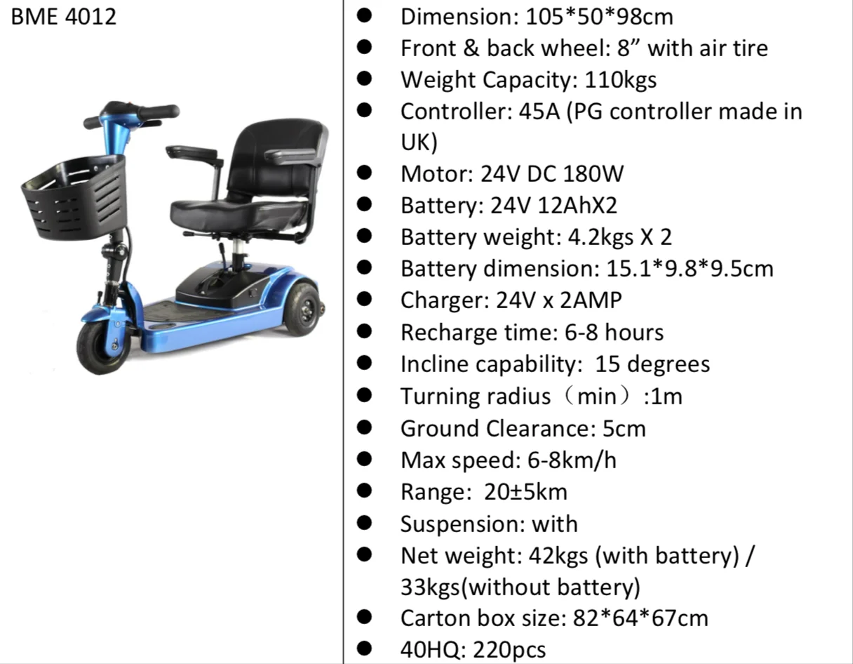 Mobility Scooter Electric Four Wheel Vehicle Scooter Disabled Tricycle with CE BME4025