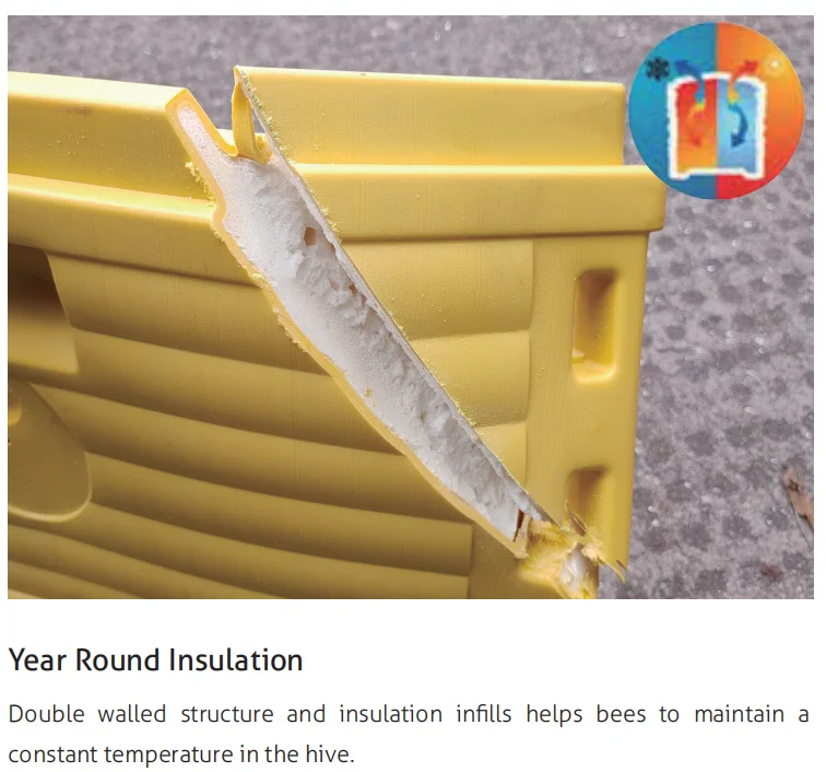 2020 New Beekeeping Equipment Thermo Turkey Beehive Plastic Bee Hive