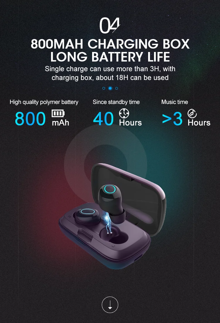 Sport Oem Headphone Tws True Wireless Radio Earphone 5.0 Wireless Earbuds with Ipx6 Waterproof - ANKUX.COM