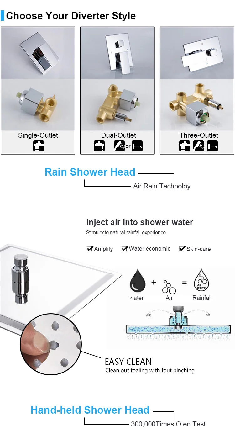 WELS Wall Rainfall Shower Head Quare DRZ Brass Hot And Cold Faucet Shower Set