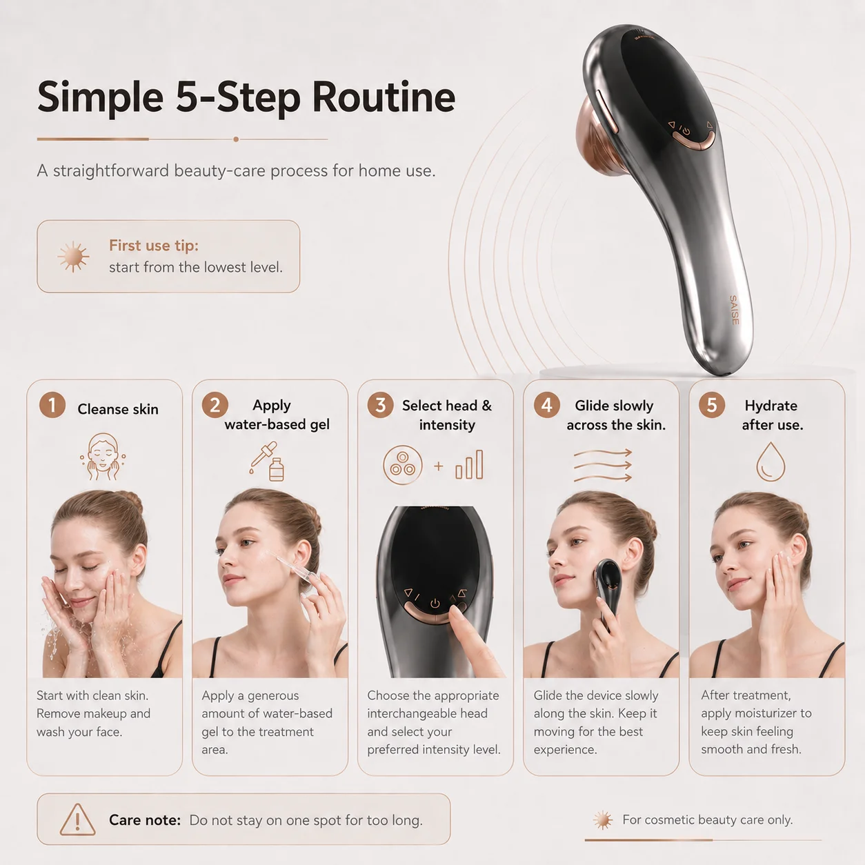 5-Step At-Home Ultrasonic Beauty Routine