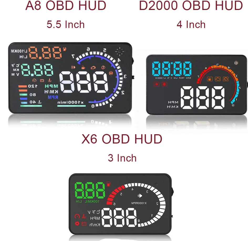 ホットgpsスピードメーターobdヘッドアップディスプレイhud車の自動診断ツールデジタルスピードプロジェクタースピードアラート疲労アラーム走行距離計 Buy Gps スピードメーター Hud 車 自動診断ツール Product On Alibaba Com