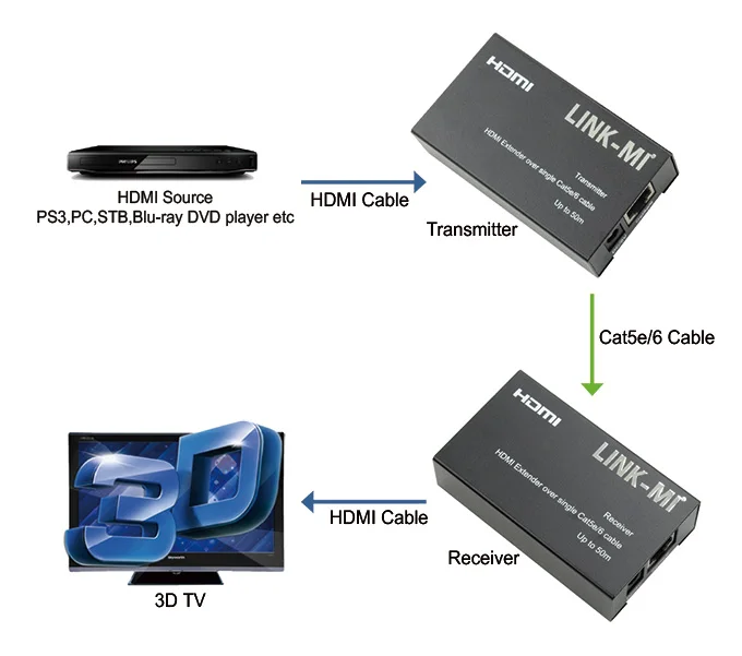 LM-EX11 (4)