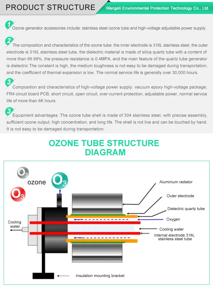 Cellular 100G/H  Ozone Generator Ozone Tube For Water Treatment