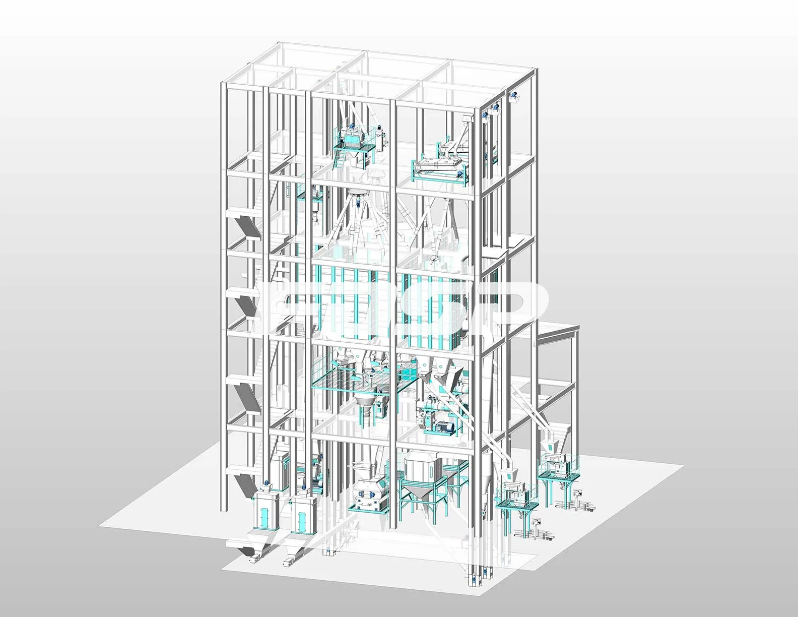 SZLH420 Series 8-15 t/h ruminants feed pellet production line