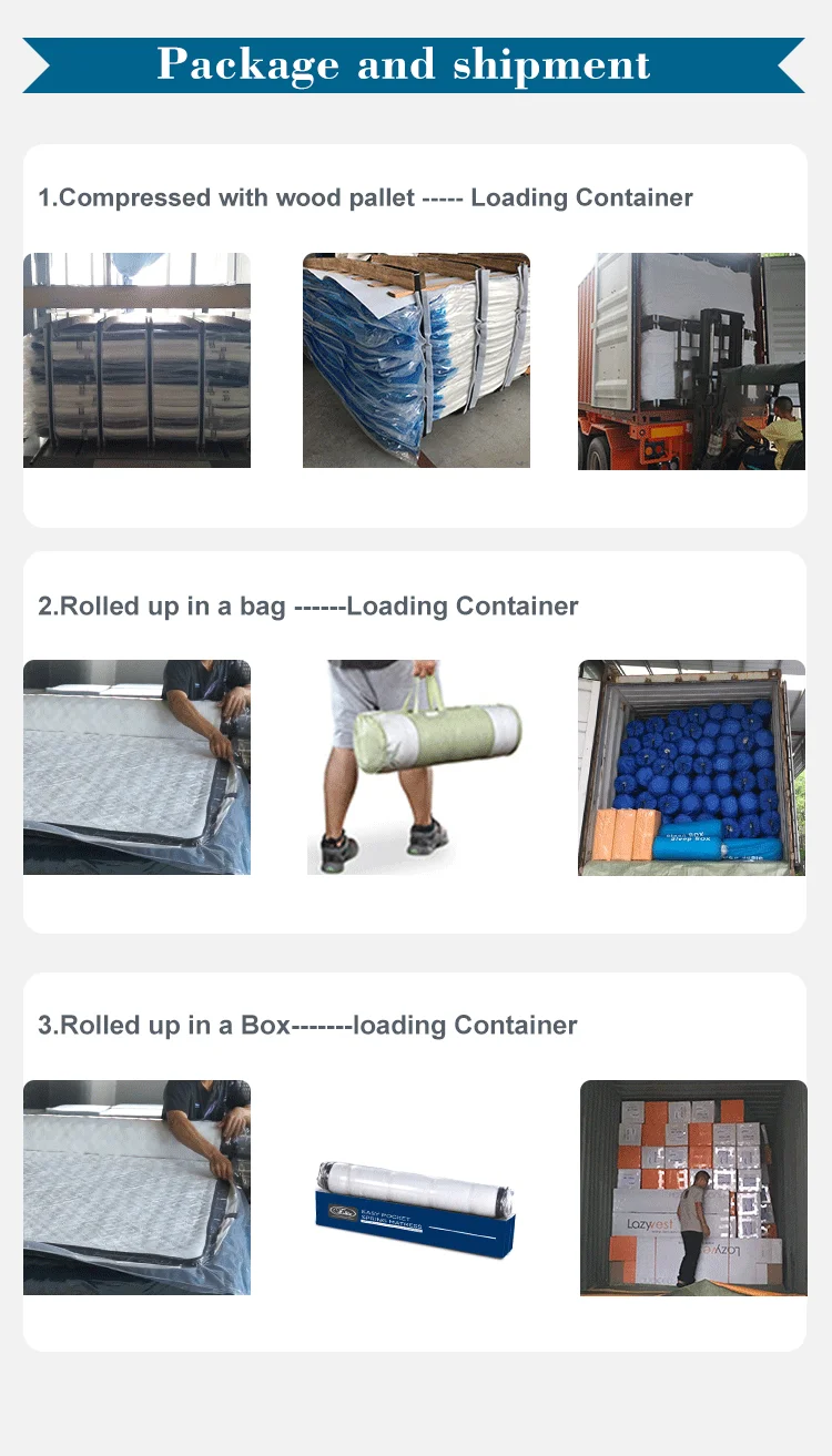 bed mattress
