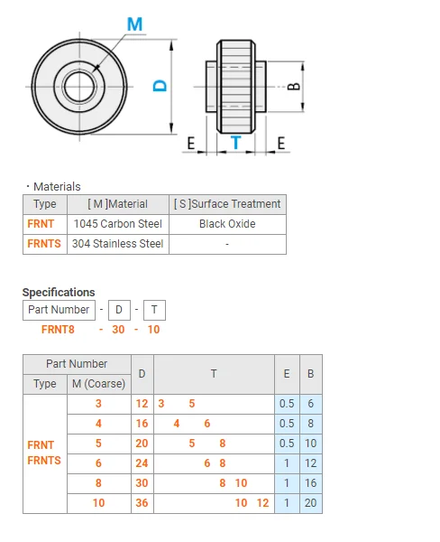 product wholesale lower price customize made m10 stainless steel thin  knurled thumb screw and nuts-41