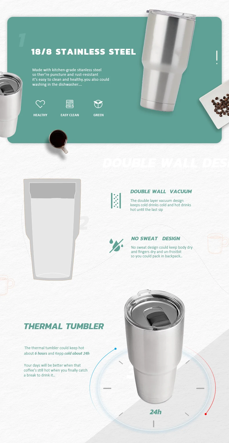 Travel Mug Stainless Steel Coffee Reusable Cup