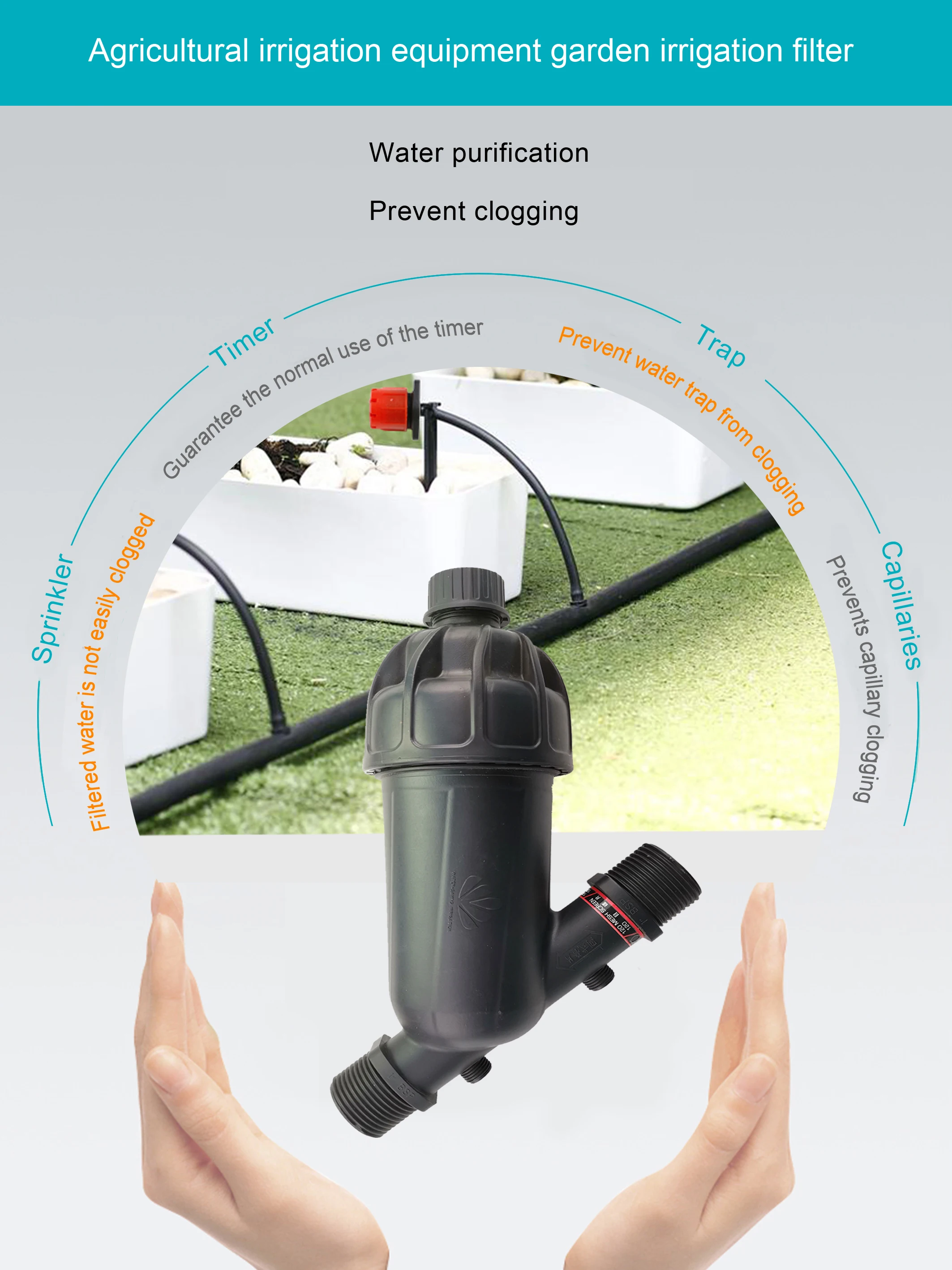 Automatic Farm Drip Irrigation Systems Design Buy Small Farm