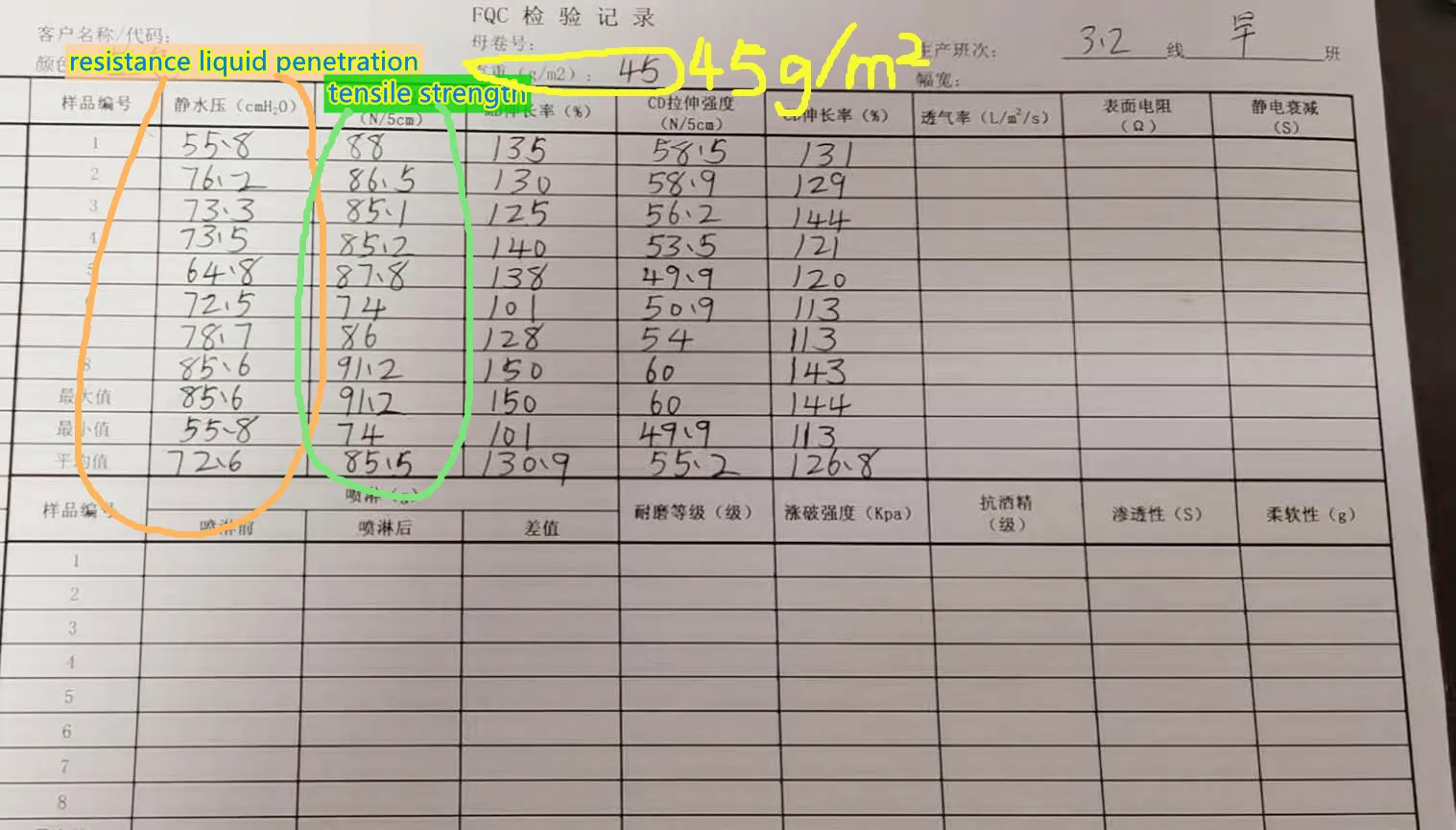45gsm self test report