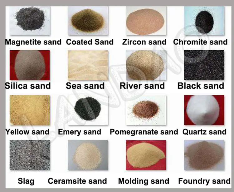 Integrated Type 3 To 5 Ton Per Hour Small Sand Dryer Complete Production Line