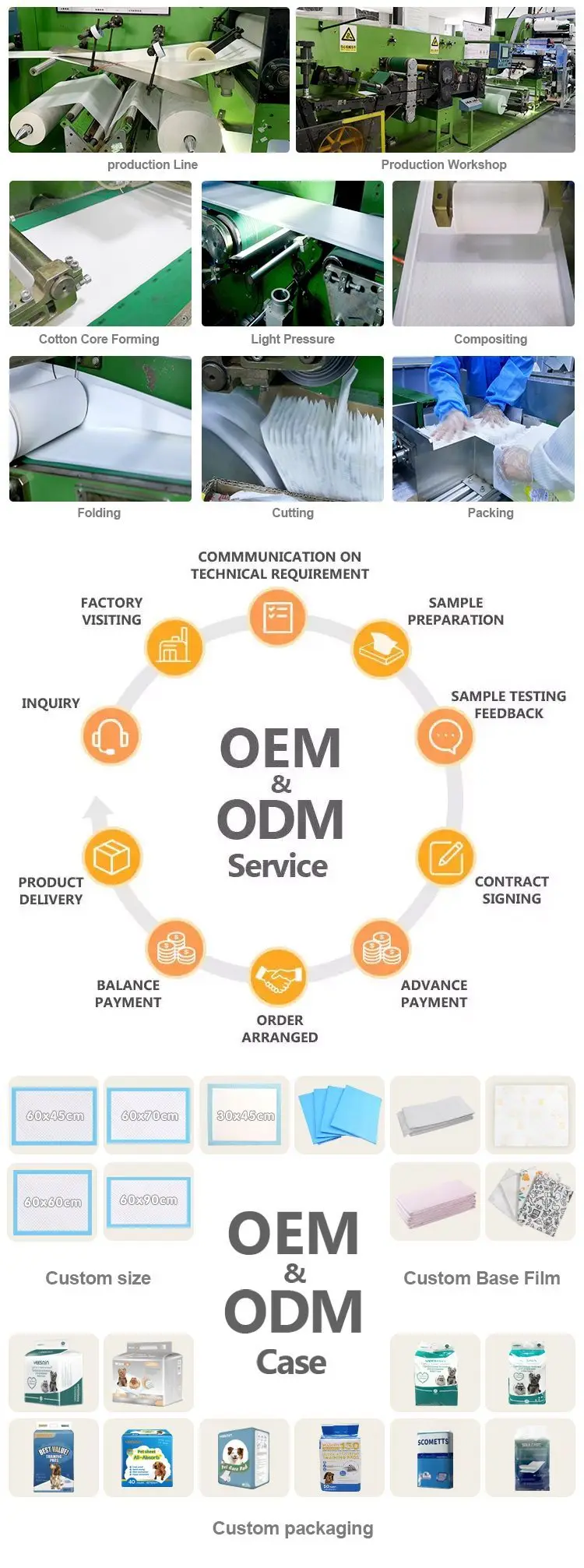 puppy pad manufacture