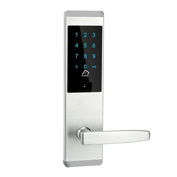 high security door locks