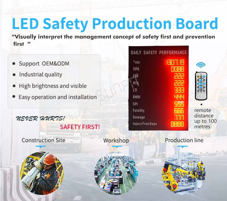 Safety Board F1