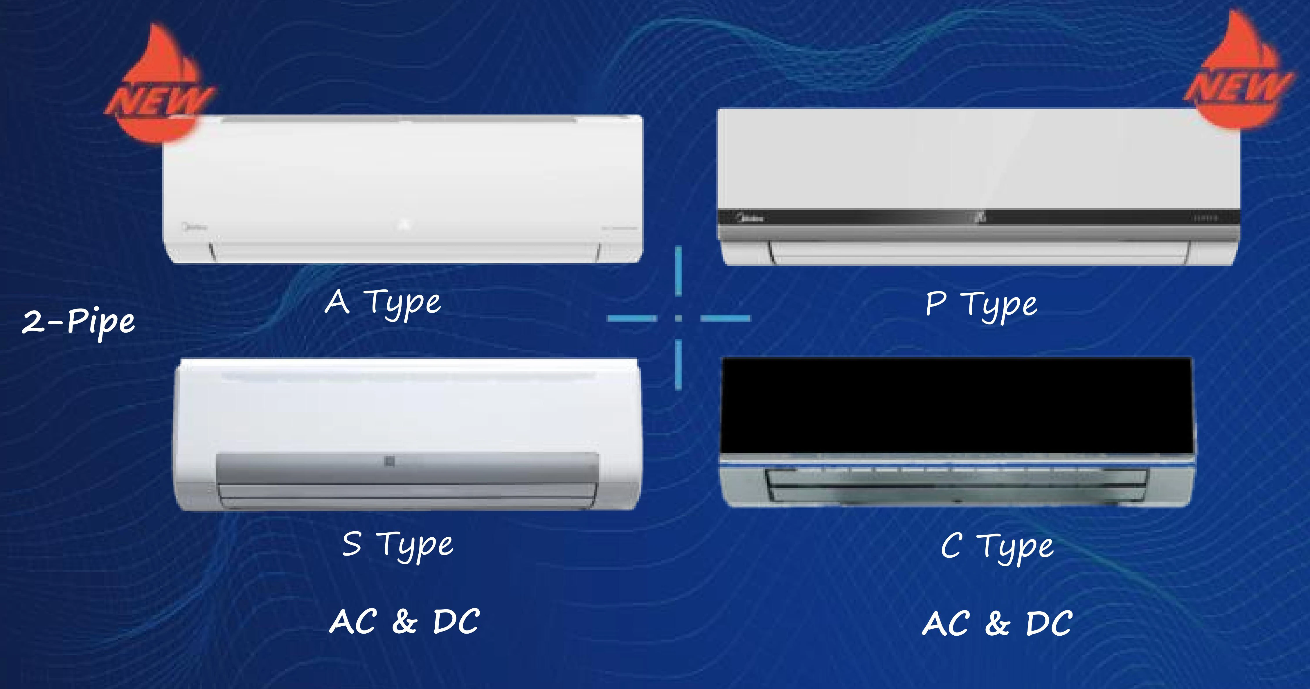 Fan Coil Unit, Wall, 220-240V/1Ph/50Hz, 500CFM - detail 30