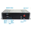 Cheapest H.264 CCTV DVR IR 8 Channel Mobile Car DVR Recorder CMS Software Free With Iphone View
