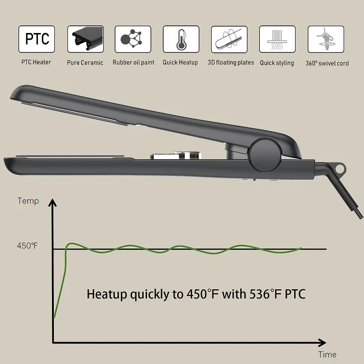 hair art ceramic straightener