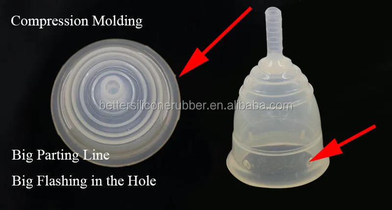 Reusable Period Cup.jpg