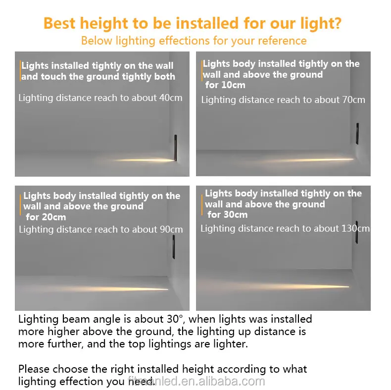 ip65 wall step lamp.jpg